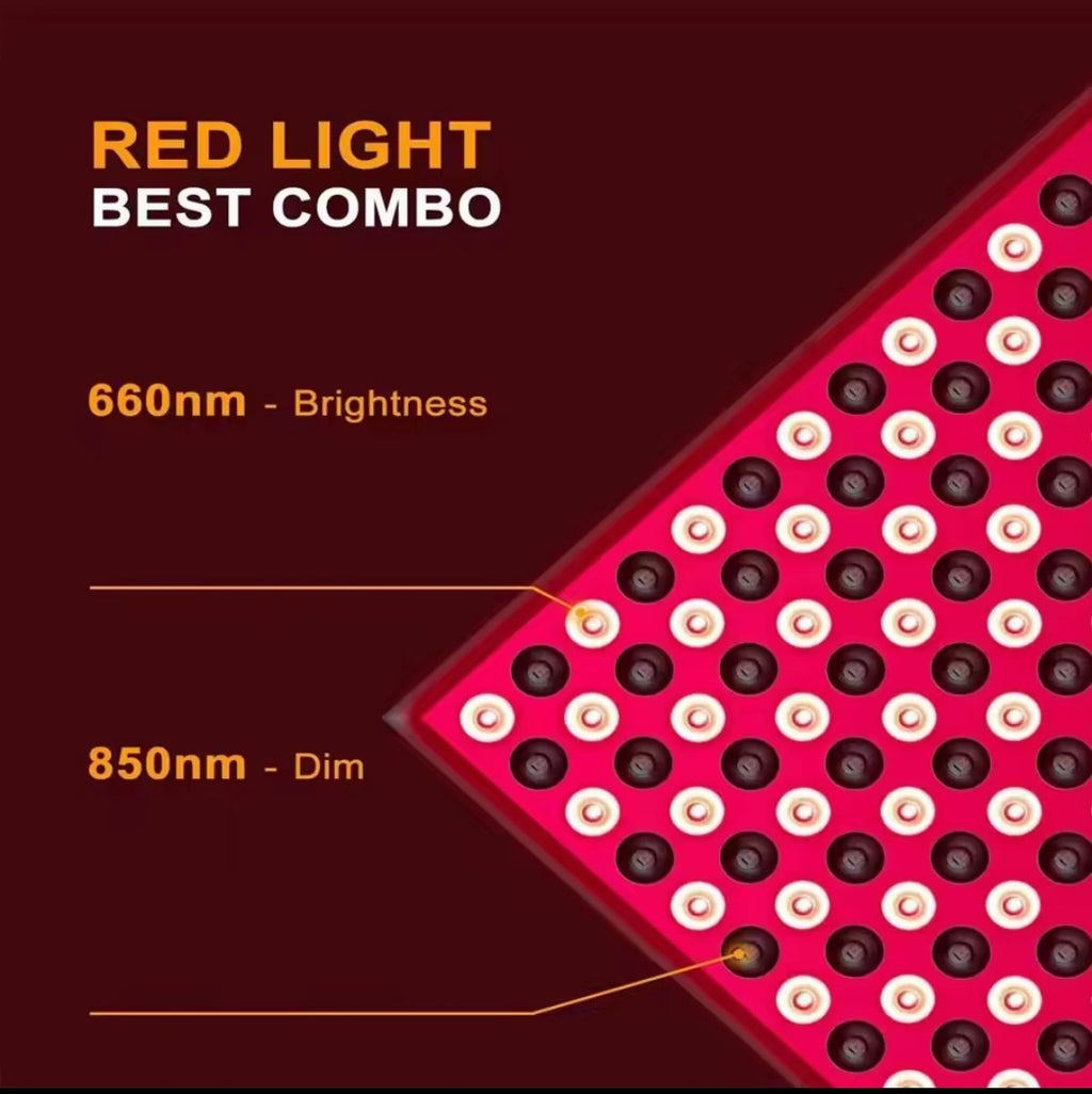 Portable Red Light Therapy Panel